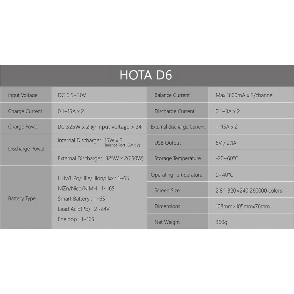 tabella delle specifiche tecniche del caricabatterie hota d6 dc per piloti fpv con dettagli su potenza e compatibilità